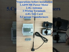 Mètre sans fil d'énergie de série d'ADW installer la vidéo